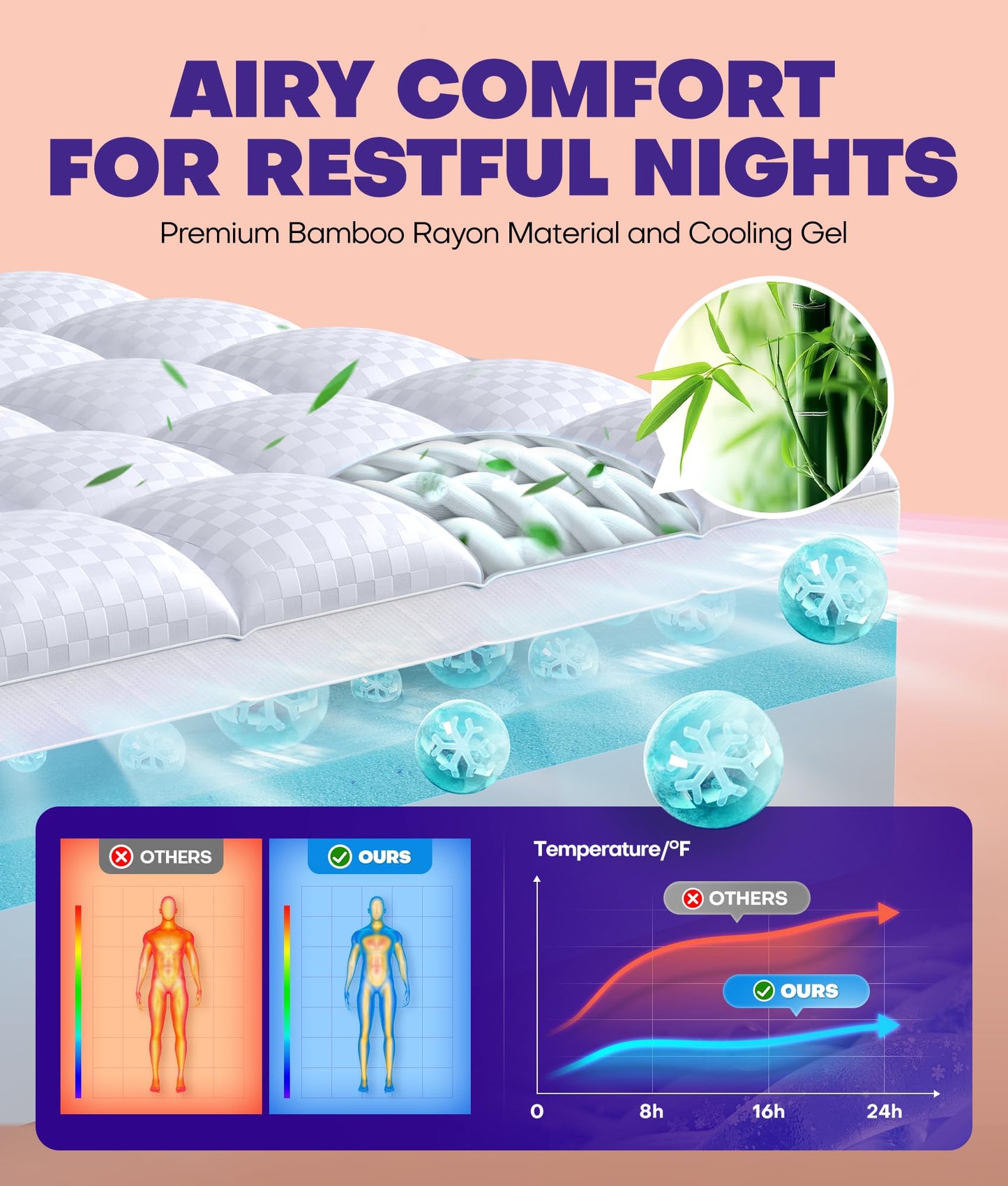 Dual Layer 4 Inch Memory Foam Mattress Topper for Pressure Relief with 4X Support, 2" Fluffy Pillow Top Queen Mattress Topper 50% Viscose Made from Bamboo Plus 2" Cooling Gel Memory Foam Mattress Pad