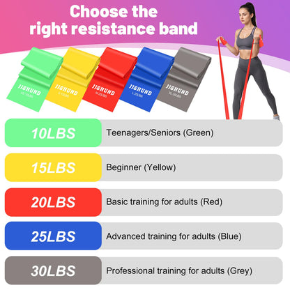 Resistance Band Set, 1.8 M Exercise Bands with 5 Resistance Levels, Long Stretch Bands for Men & Women, Workout Resistance Bands for Yoga Gym Pilates Fitness Strength Training Muscle Building
