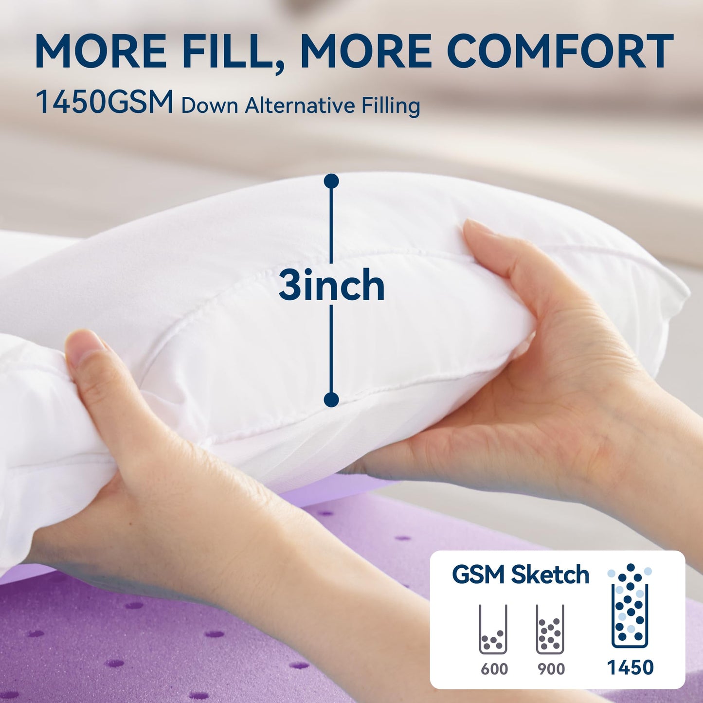 BDEUS Dual Layer 5 Inch Memory Foam Mattress Topper Queen Size, 2 Inch Gel Memory Foam Plus 3 Inch 1450 GSM Down Alternative Quilted Pillow Top Mattress Pad Cover,White
