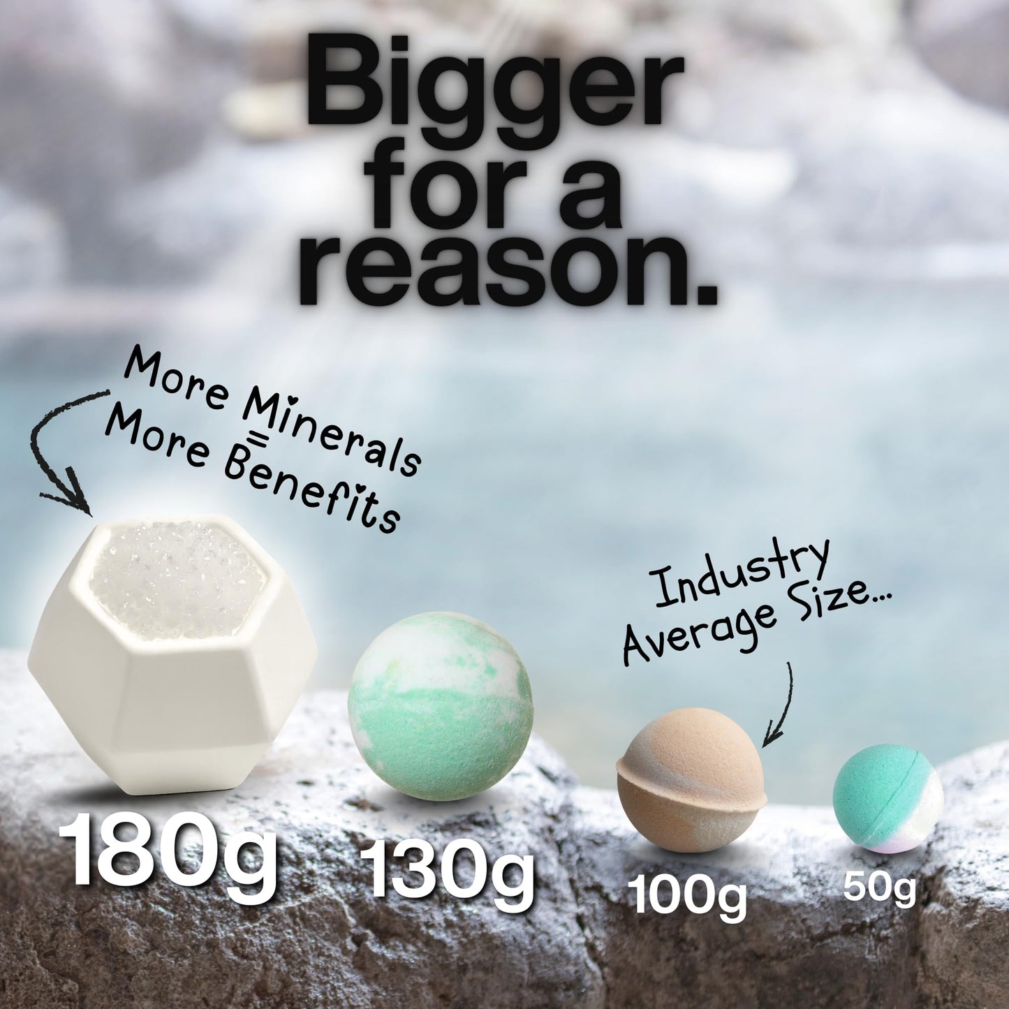 Magnesium & Epsom Salt Natural Mineral Bath Bombs | XL 180g | Skin Care & Muscle Relief Bath Soak Inspired by the World’s Healing Hot Springs | Dye & Fragrance Free | GeoBath (7 Pack)