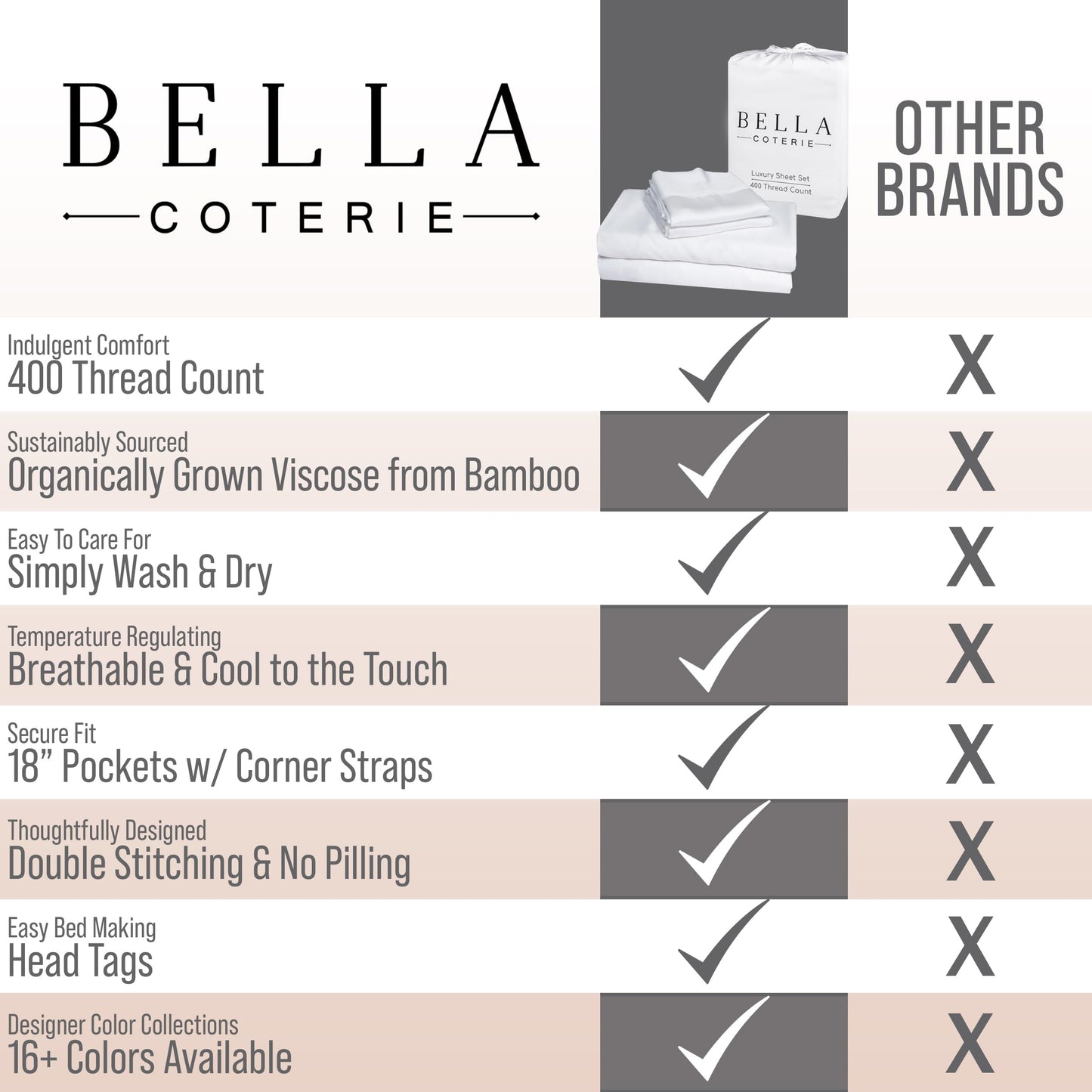 Bella Coterie Luxury Bamboo Viscose Split King Size Sheet Set | 2 Fitted Sheets for Sleep Number & Adjustable Beds | 100% Organically Grown | Cooling & Ultra Soft | 18” Deep Pocket [Mocha]