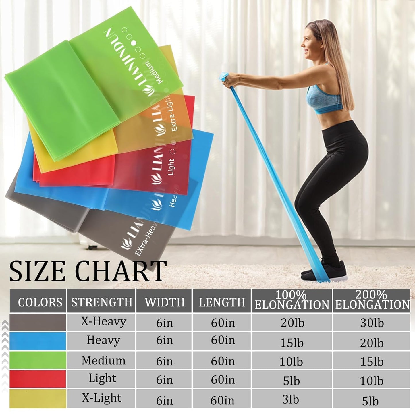 Lianjindun 5 Pcs Professional Resistance Bands. Latex-Free, Elastic Band, Work Out Bands, Stretch Bands for Working Out Women or Men, Exercise Bands Set for Physical Therapy, Yoga, Pilates