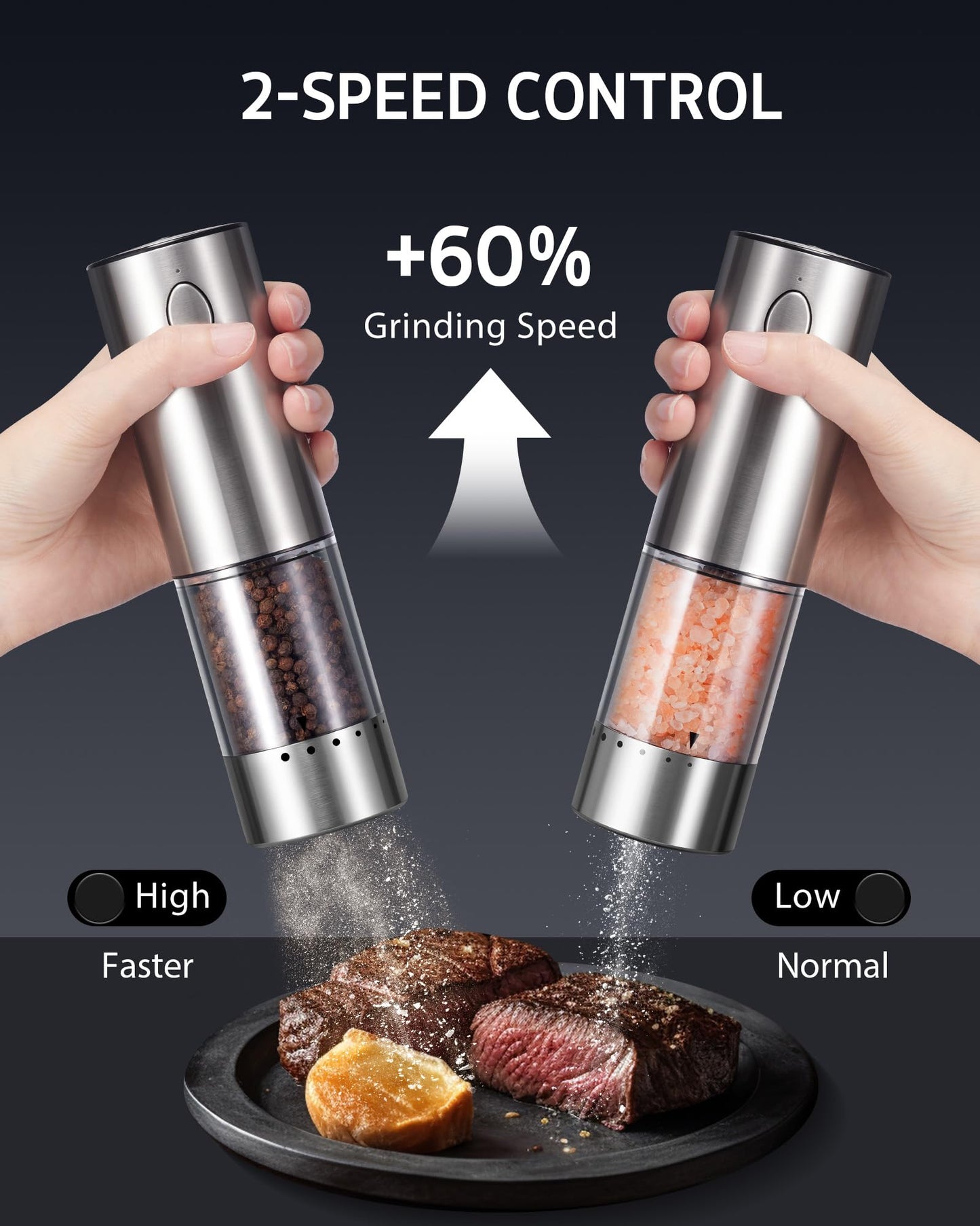 Syntus Electric Salt and Pepper Grinder Set USB-C Rechargeable, Stainless Steel Automatic Salt and Pepper Shakers with 6 Adjustable Coarseness High/Low Grinding Speed 95ML Large Capacity & LED Light