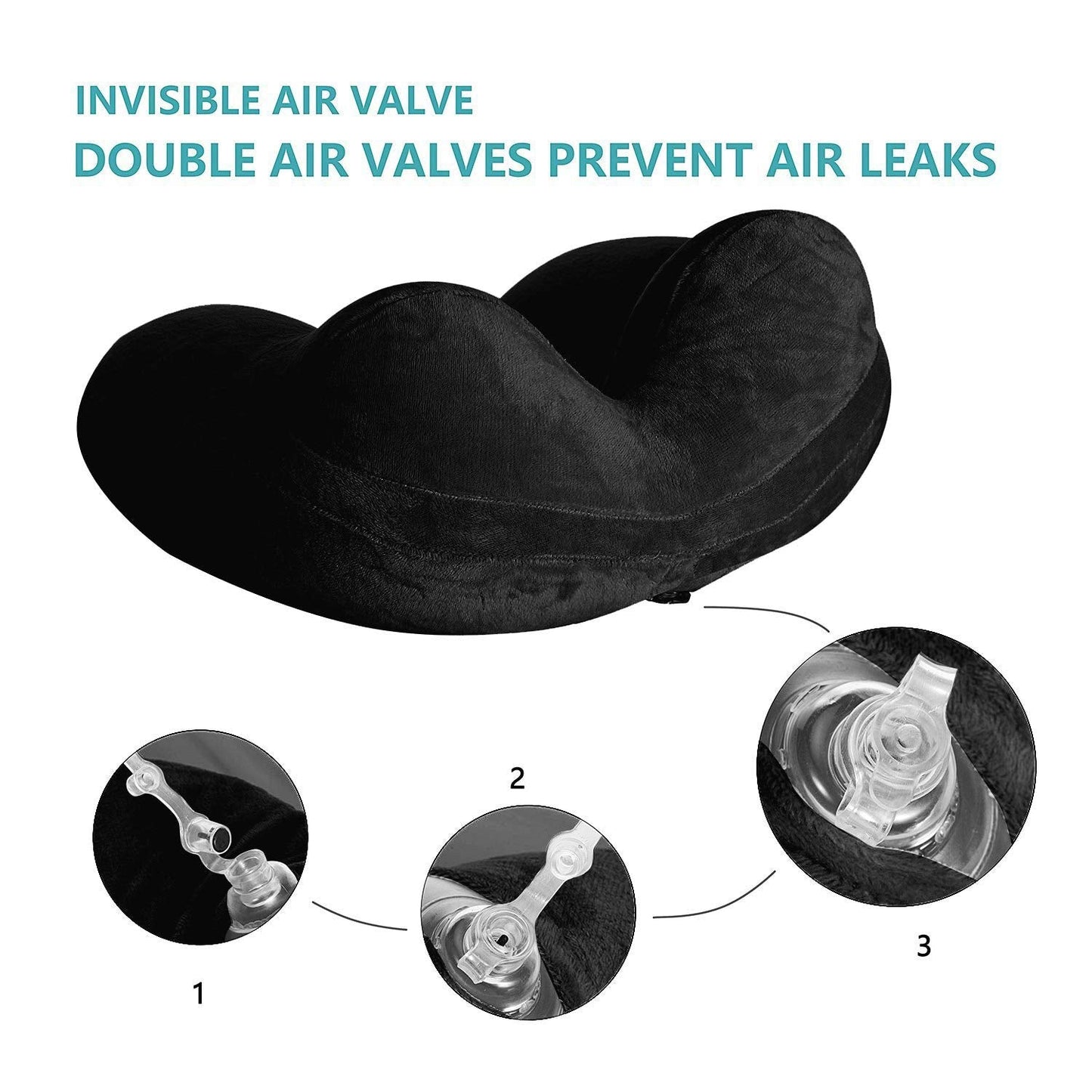 LUZWAY Inflatable Travel Pillow Neck Pillow Kits Ergonomic Soft Velvet Washable Pillowcase with Ear Plug and Eye Mask, Lightweight Sleeping Rest Cushion for Airplane, Car, and Train（2 pack）