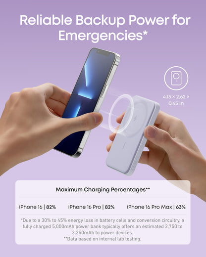 Anker 621 Magnetic Portable Charger (MagGo), 5,000mAh Wireless Power Bank with USB-C Cable, Magsafe-Compatible Battery Pack for iPhone 16/15/14/13/12 Series