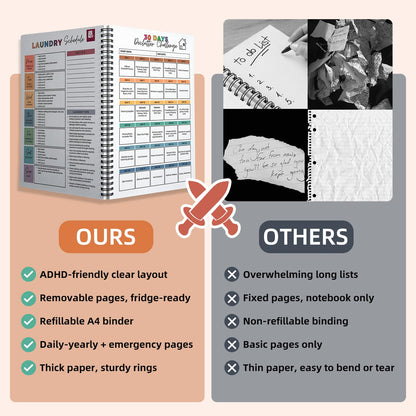 ADHD Cleaning Planner for Adults - Reusable ADHD Organizer with Magnetic Checklist & Dry Erase Folders - Daily Weekly Household Chore Chart for Home Organization - 120g Thick Paper, 2026 Edition (multicolour)