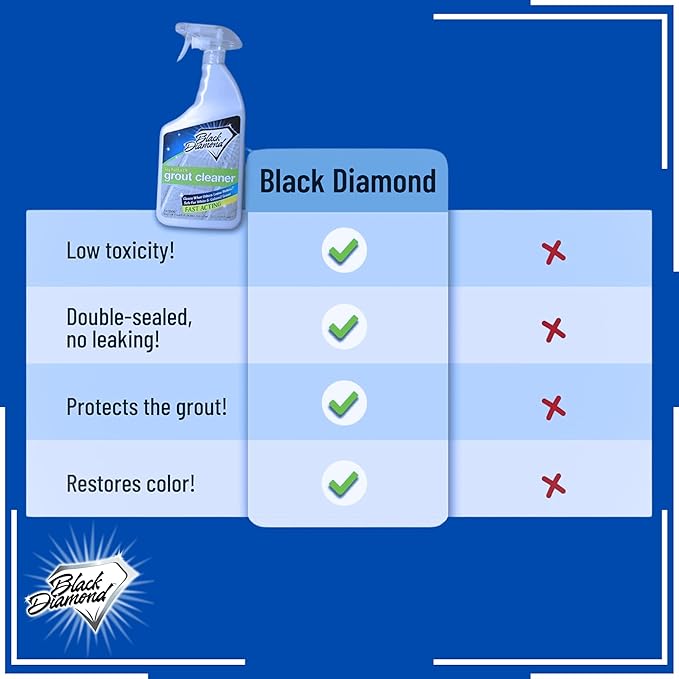 Granite Plus Deep Cleans & Seals All Natural Stone Countertops + Ultimate Grout