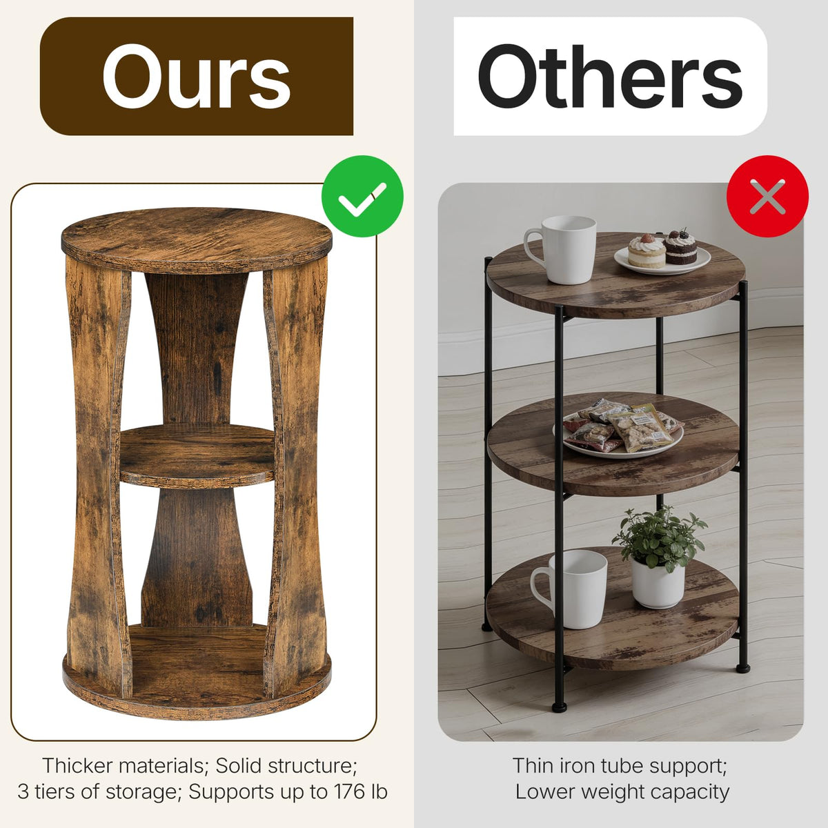 YATINEY Round Side Table, 3-Tier Wooden End Table with Storage Shelves, Drink Table for Small Spaces, Martini Table for Living Room, Bedroom, Rustic Brown ET15WL
