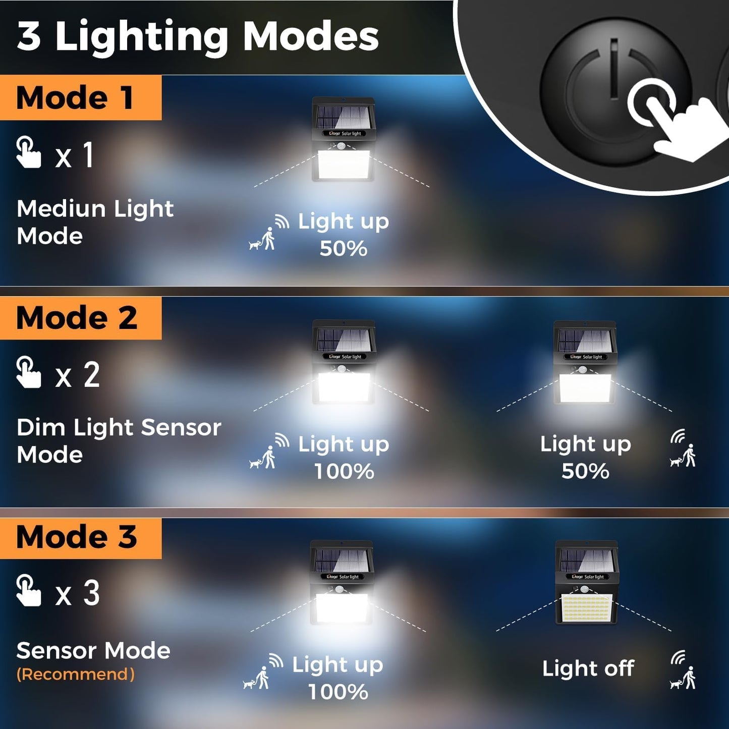 litogo [4 Pack 140LED Solar Security Lights Outdoor, Solar Motion Sensor Lights 270ºWide Angle Waterproof Solar Powered Durable Wall Lights Outside 3 Modes for Garden Fence Door Yard Garage Pathway