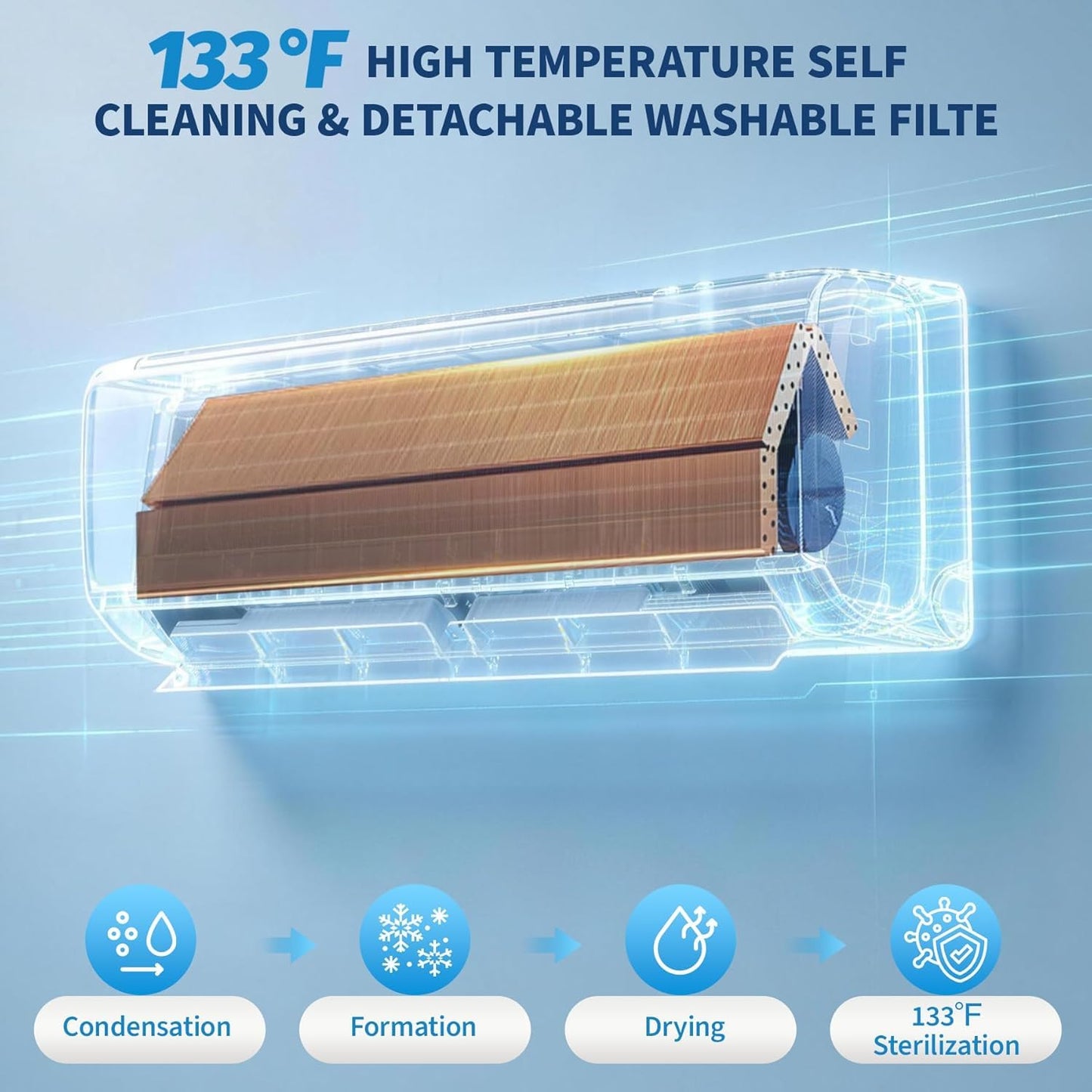 Garvee Mini Split AC & Heat Pump, 18000 BTU 208/230V, 19 SEER2, Remote Control & APP Control, Bulit in 2.0 WiFi, Works with Alexa, Ultra-Quiet, Energy Efficient, Cool and Heat Room Up to 1250Sq.ft