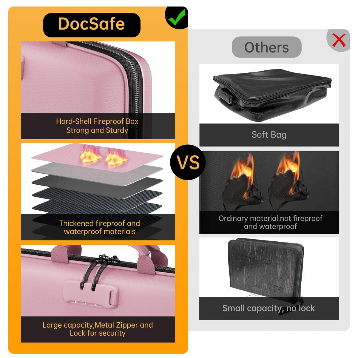 DocSafe Fireproof File Organizer with Lock, Hard-Shell Case Fireproof Document Box with 13 Pocket Accordion File Folder, Portable Home Office Travel Safe Storage for Important Documents Laptop Pink