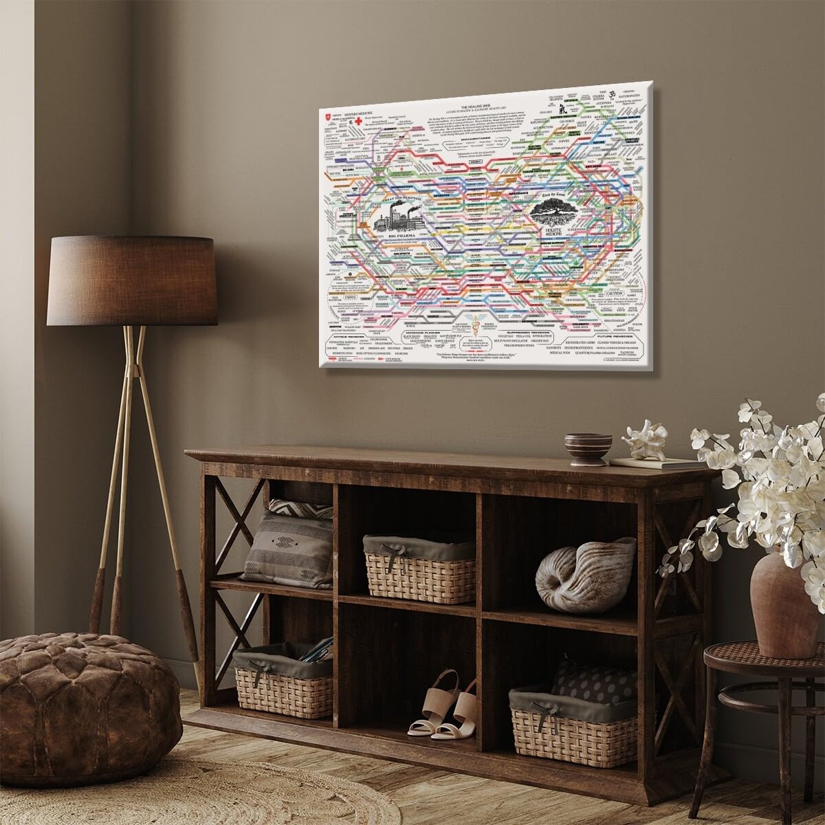 The Healing Web Holistic Health Map Canvas Print - A Guide to Natural and Allopathic Remedies Poster for Home Decor (30x40cm-Wood Frame
