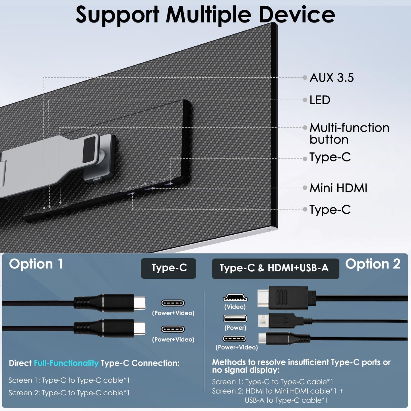Redalf 15.6" Laptop Screen Extender, 1080P FHD Triple Portable Laptop Monitor Extender,Detachable Screen Travel Monitor for 13"-17.3" Laptops (Mac/Wins/Chrome/Dex)