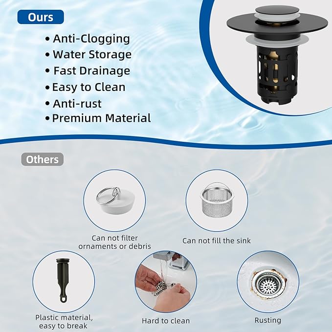 Hibbent 2 Pack 3 in 1 Bathroom Sink Drain Strainer, Universal Pop Up Stopper