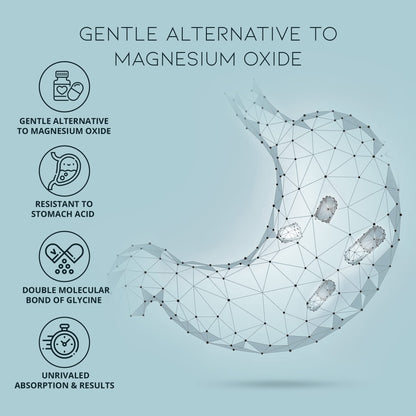 Advanced Magnesium Glycinate Capsules | Made in the UK | High Absorption Magnesium Supplements for Sleep, Mood, Muscle Cramps, Nervous System, and More | 1500mg Chelated Mag Biglycinate | 120 Capsules