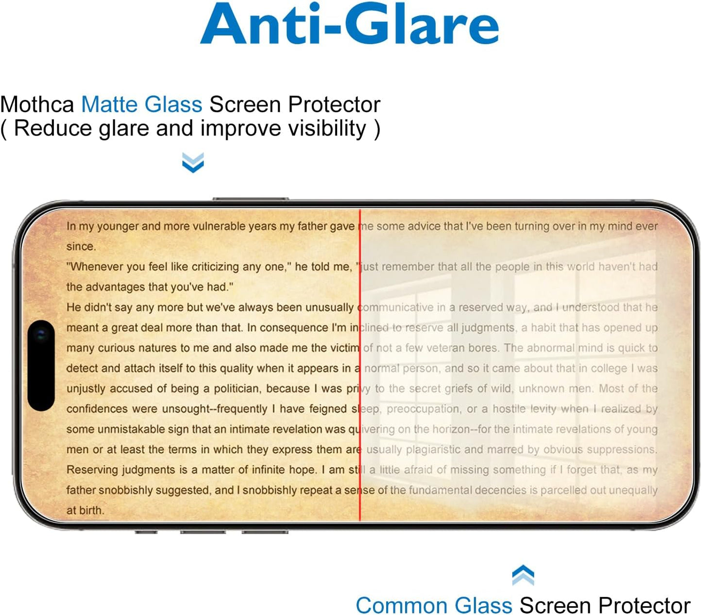 Mothca 2 Pack Matte Glass Screen Protector for iPhone 15 Pro Max[6.7 inch] + 2 Pack Camera Lens Protector, Anti-Glare & Anti-Fingerprint Case Friendly Tempered Glass Film, Bubble Free, Smooth as Silk