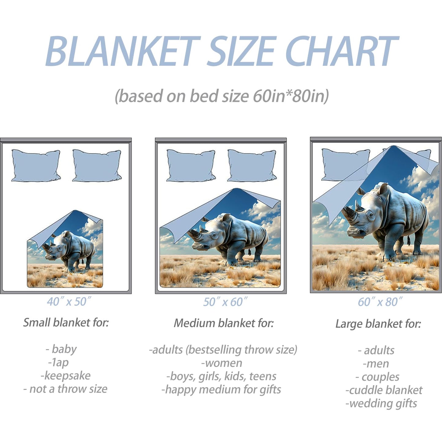 TRYYN Majestic Wilderness Rhino Throw Blanket for Couch Outdoor Camping Bedroom Decor, Bold Wildlife Theme, Super Soft Cozy Warm Lightweight Fleece Blankets Gifts for Kids Adults, 60x50 Inch