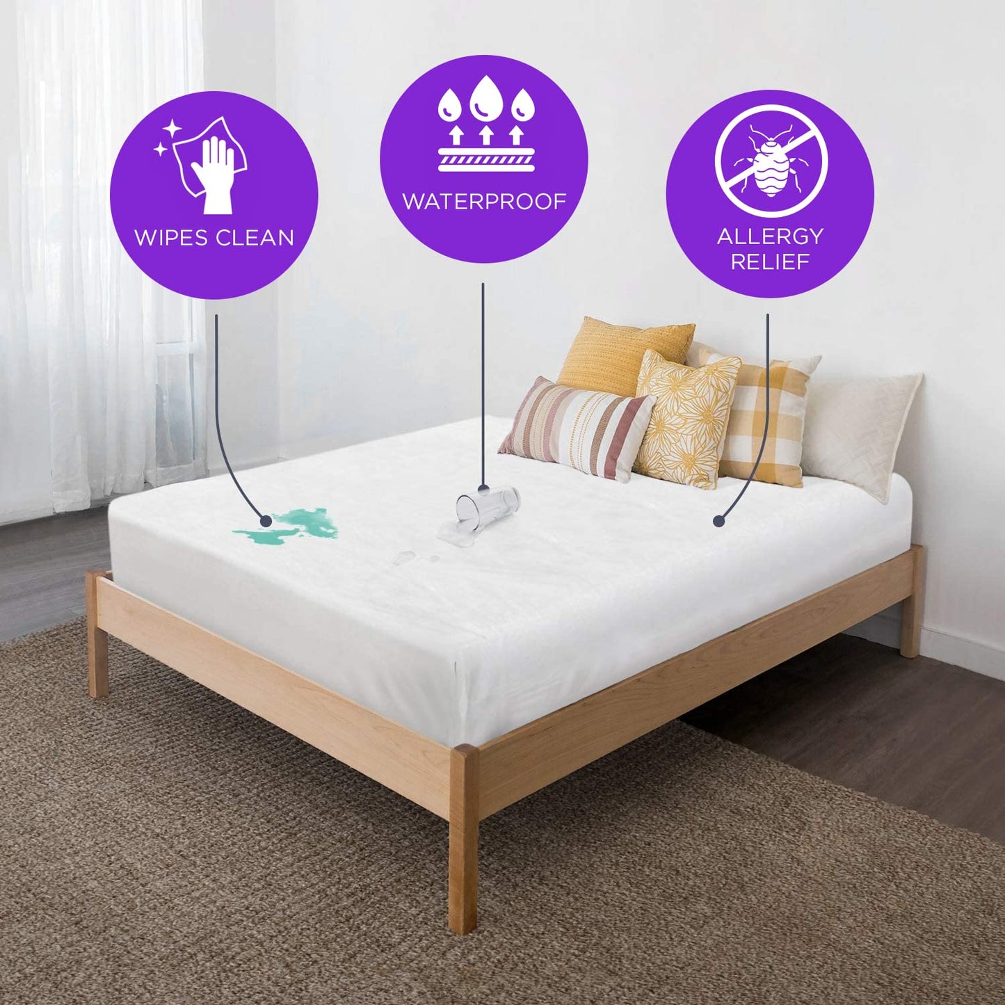 BLISSFORD Queen Plastic Mattress Protector - Heavy Duty, Fitted Vinyl - Plastic Mattress Cover, Rubber Sheets for Bedwetting Adult or Child, 100% Waterproof Fitted Sheet Queen