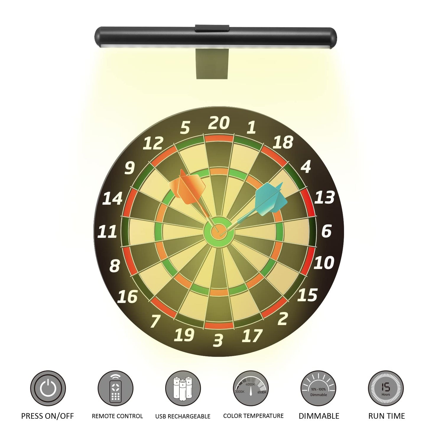 VIGMOJ Wireless Picture Light Battery Operated,Rechargeable Painting Light with Remote Control,Metal Art Display Lamp,3 Modes,Dimmable Dartboard Light with Timer for Frame Picture Gallery,300LM