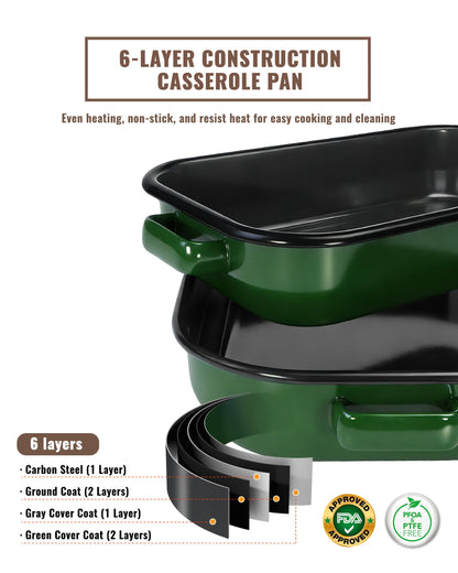 MCCSI Casserole Dishes for Oven Lasagna Baking Pan 6-Pack Set with Handle & Rack 14&17 Inch Large Deep Enamel Roasting Pan, 572°F Heat Resistance Dishwasher Safe NonStick Wedding Kitchen Gift Bakeware