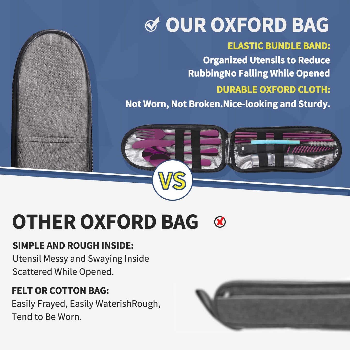 Logcow Travel Utensils Set with Case, 10-Piece Reusable Stainless Steel Camping Cutlery, Portable Fork Spoon Knife Chopsticks & Straw for Work, Lunch, Picnic (Purple)
