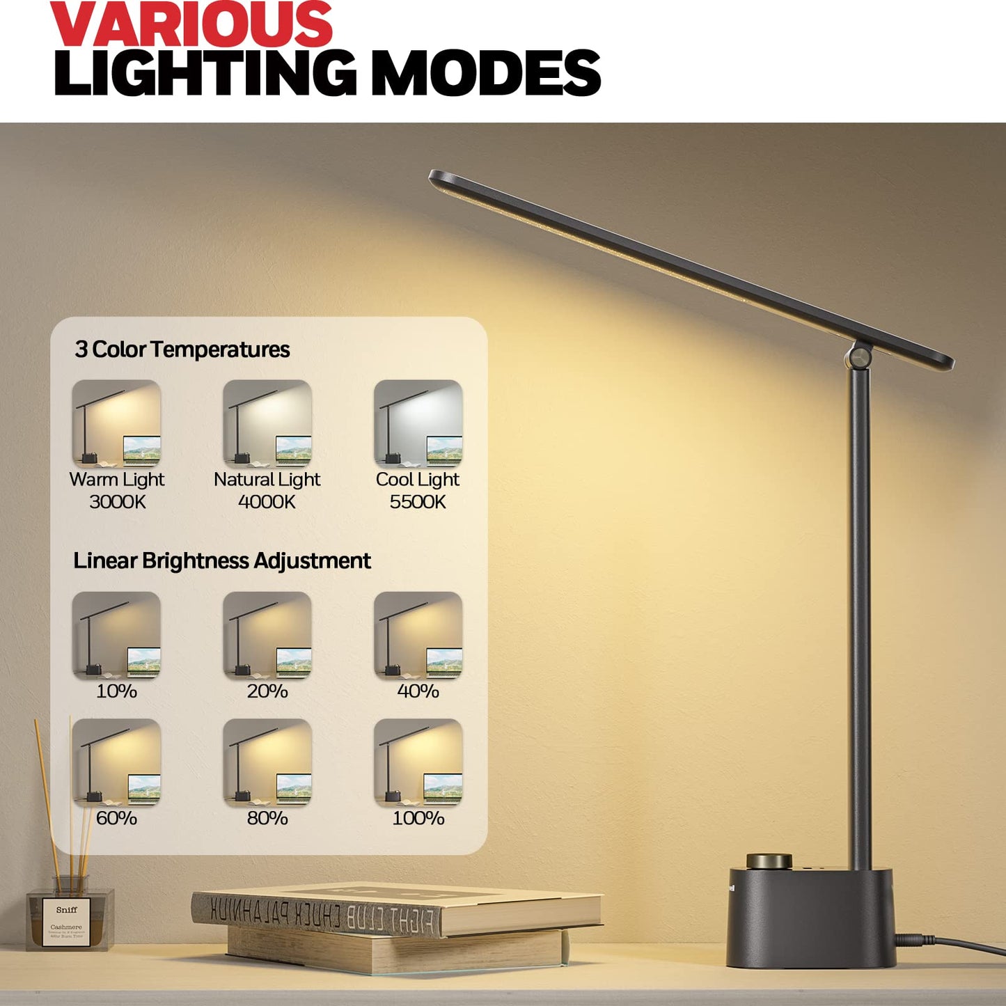 Honeywell Sunturalux™ LED Desk Lamp with USB Charging Ports HWT-H01 - Stepless Dimmable Eye Caring Desk Light for Home Office Bedroom Bedside College Dorm, Foldable Table Lamp Reading Lamp Black