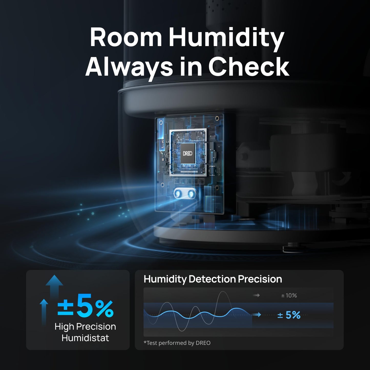 Dreo Smart Humidifiers for Bedroom, 6L Top Fill Supersized Cool Mist Humidifier for Large Room, 60 Hour Runtime, Quiet Ultrasonic Humidifier for Plants, Baby, Indoor, Home, Night Light, Black