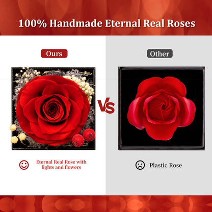 BNWXOY Preserved Red Real Rose with I Love You Necklace -Eternal Flowers Rose Birthday Gifts for Women Mom Grandma Wife Girlfriend Christmas Anniversary Romantic Gifts for Her