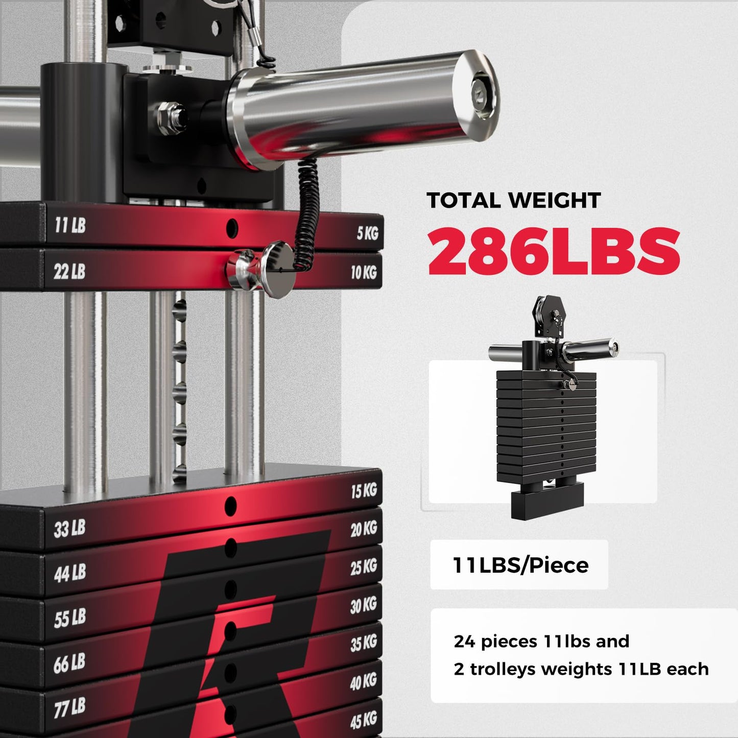 RitFit M1 Pro Smith Machine with LAM1 Adjustable Lever Arm Attachment, All-in-One Power Cage, Power Rack with LAT Pulldown & Cable Crossover System for Home Gym(Black with Weight Stack,BP230)