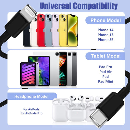 4Pack USB C to Lightning Cable 6FT, Fast Charging Cord for iPhone 14, Replacement for Apple Original Charger Cable for iPhone 14 13 12 11 Pro 11 XS MAX XR 8 7 6s Plus