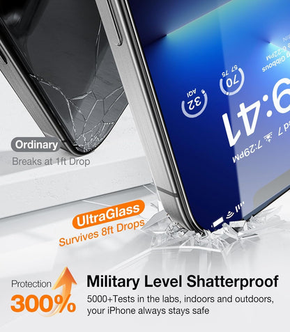 UltraGlass 9H+ Glass for iPhone 15 Pro Max Privacy Screen Protector [Invisible Privacy Armor] Screen Protector 15 Pro Max Tempered [Full Coverage & Longest Durable] 15 ProMax, 2 Pack