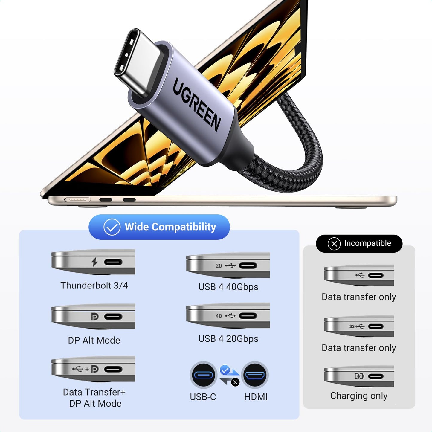 UGREEN USB C to HDMI Cable 4K@60Hz 1440P@120Hz 1080P@240Hz Type C Thunderbolt 5 4 3 to HDMI 2.0 HDR Adapter Compatible with iPhone 16 15 MacBook Pro Air Mac Mini, iMac iPad Galaxy S25 Ultra S24(2M)