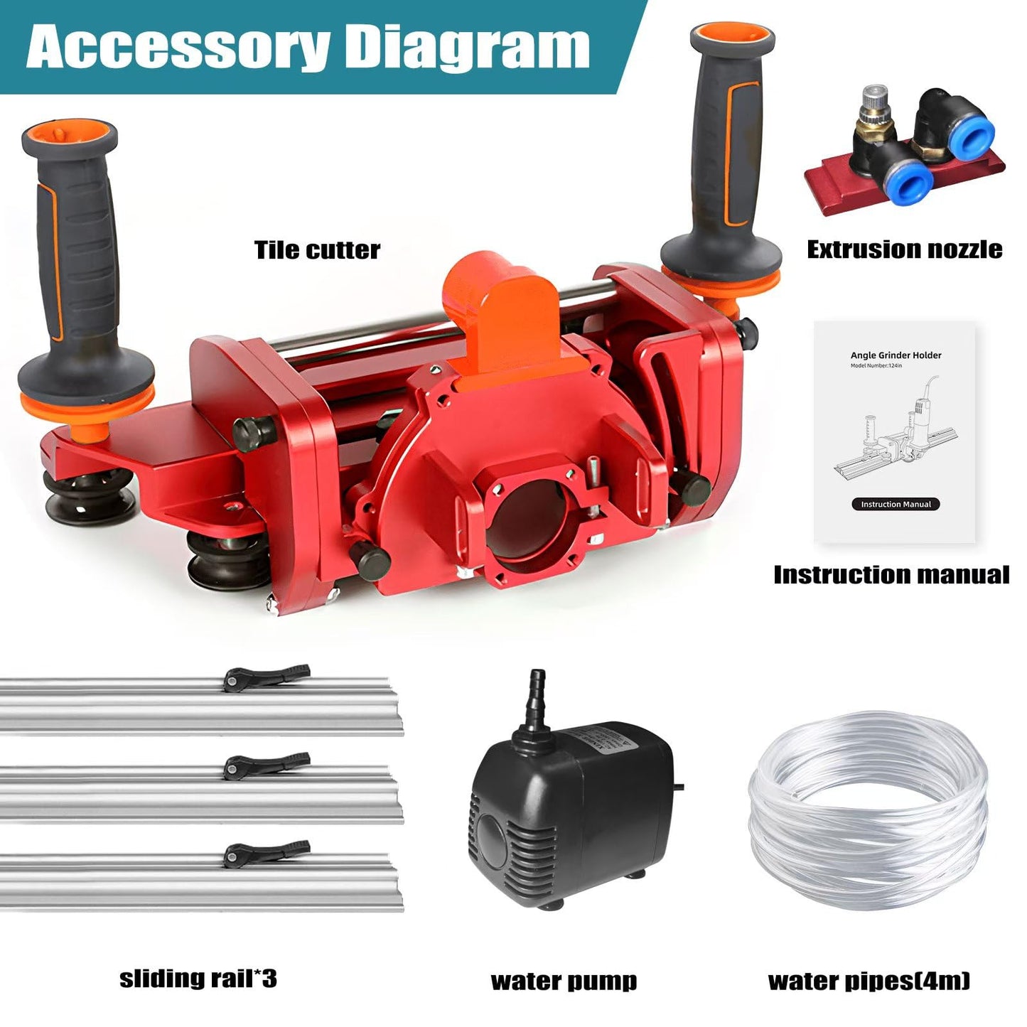 Electric Orbital Angle Grinder Tile Cutter for jiaomoji Large Ceramic Porcelain Tiles Up to 124 inches, Precise Ceramic Tile Cutting Tool(Angle grinder included)