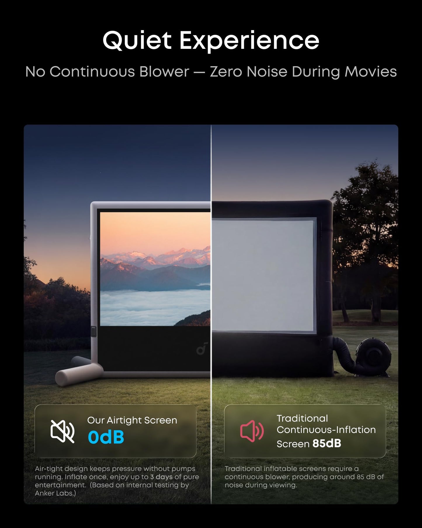 Soundcore Nebula 120-Inch Silent Inflatable Theater Screen with Air-Tight Design for Zero Noise, Battery-Powered Pump, Wind-Resistant Structure, Anti-Wrinkle Material for Sharp Image Quality