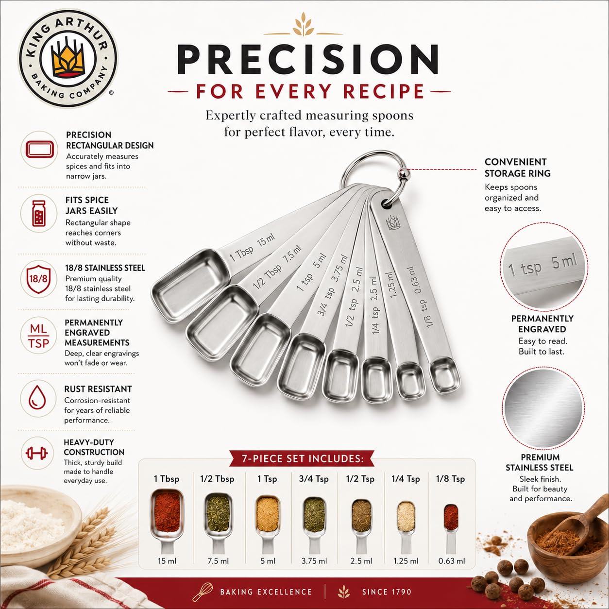 King Arthur Baking Company Spice Measuring Spoons, 18/8 Stainless Steel, 7-Piece Set, Precision Measures, For Baking And Cooking