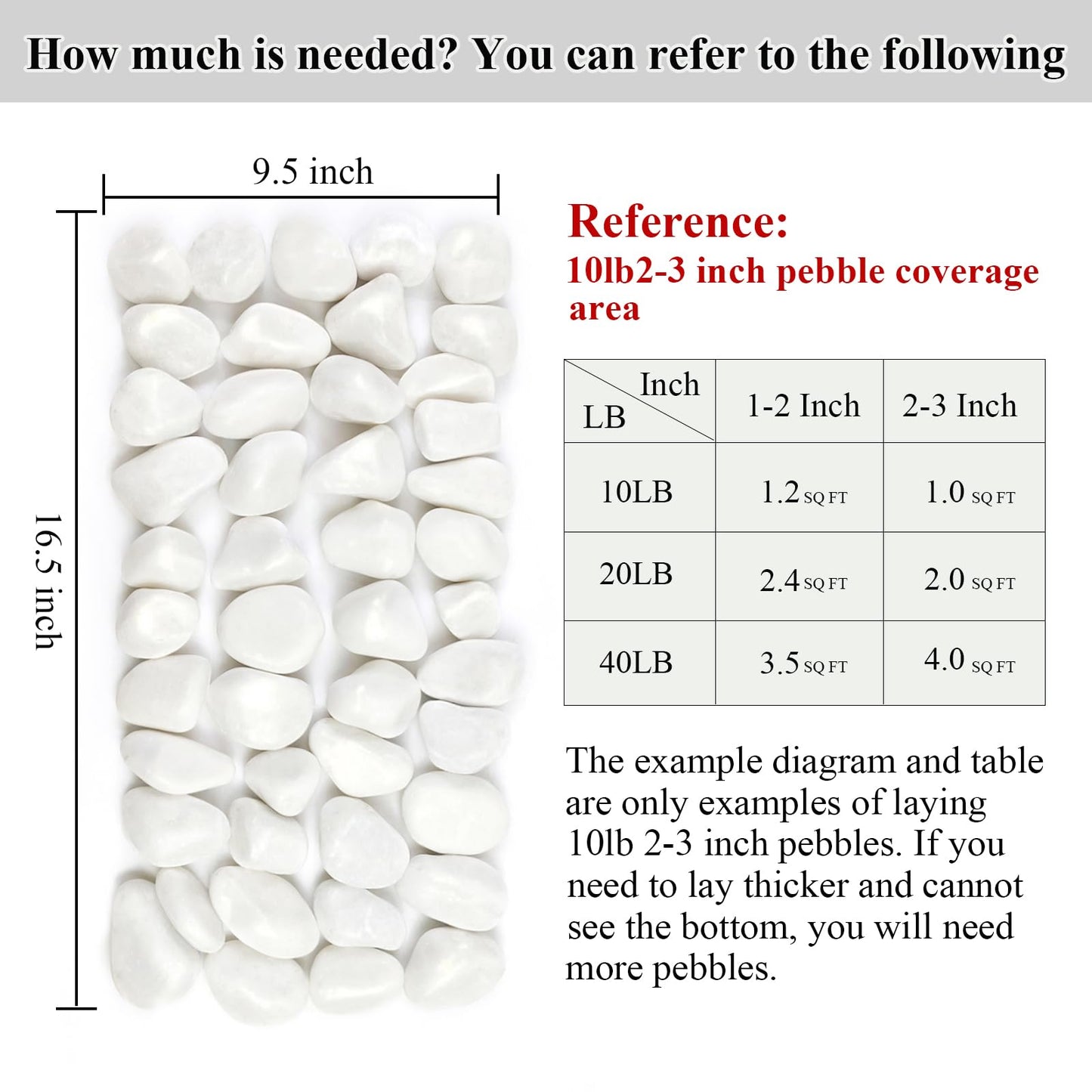 SHIZWU 40lbs White Rocks for Landscaping,2-3 Inch Decorative Pebbles for Plants,River Rocks for Backyard,Flower Beds, Indoor Fountains, Paths, Aquarium Vase,Outdoor Garden