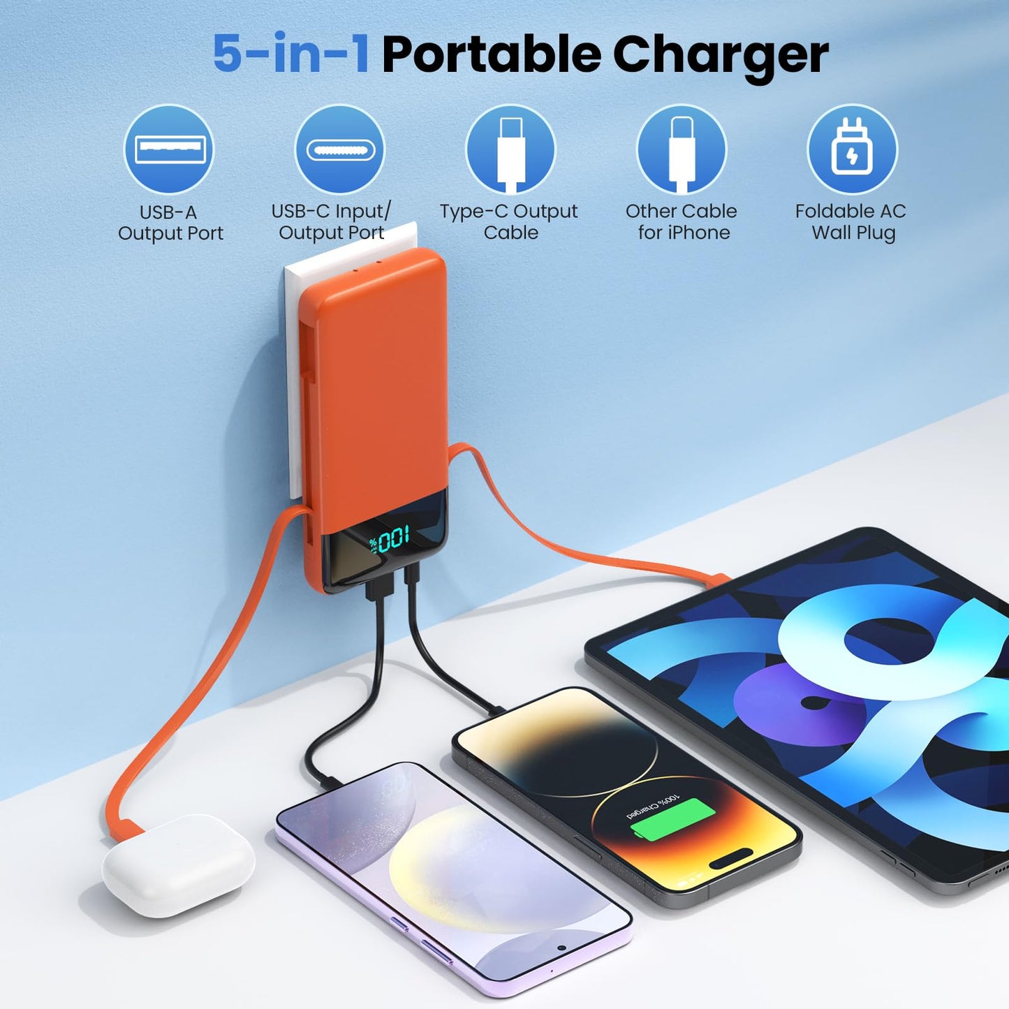 Portable Charger 50800mAh Power Bank with 3 Built in Cables,25W PD QC4.0 Fast Charging USB C Battery Pack,6 Outputs 2 Inputs Travel Essentials Portable Phone Charger for iPhone 17/16/15,Google,Android