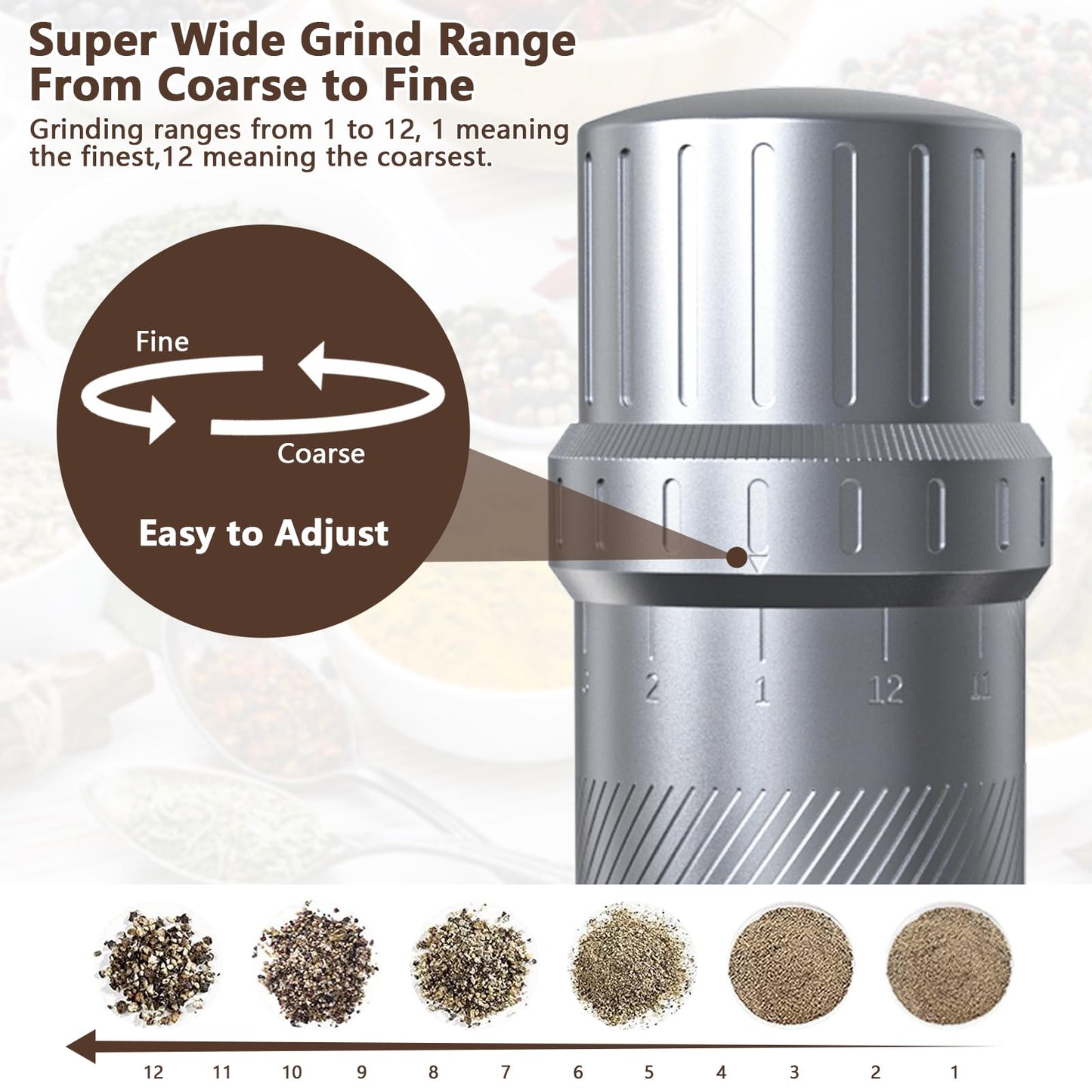 Luvan Professional Grade Pepper Grinder,External Adjustable Coarseness Manual Pepper Mill Grinder, Heavy Duty Aluminum Coarse Pepper Grinder Refillable,Spice Grinder with Stainless Steel Burrs (Gray)