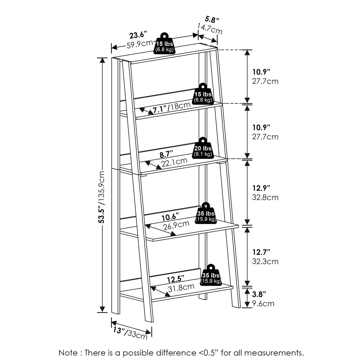 Furinno Ladder Book Shelf, 5-Tier Ladder Shelf, Bookshelf, Display Storage Shelves, 13 x 23.6 x 53.5, for Living Room, Home Office, Plain White