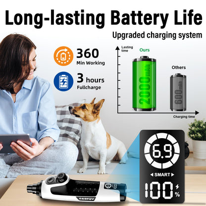 Casfuy Smart 6-Speed Dog Nail Grinder - 50% More Power Pet Nail Grinder with 2 LED Lights Quiet Rechargeable Electric Dog Nail Trimmers File Toenail Grinder for Large Medium Small Dogs & Cats (White)