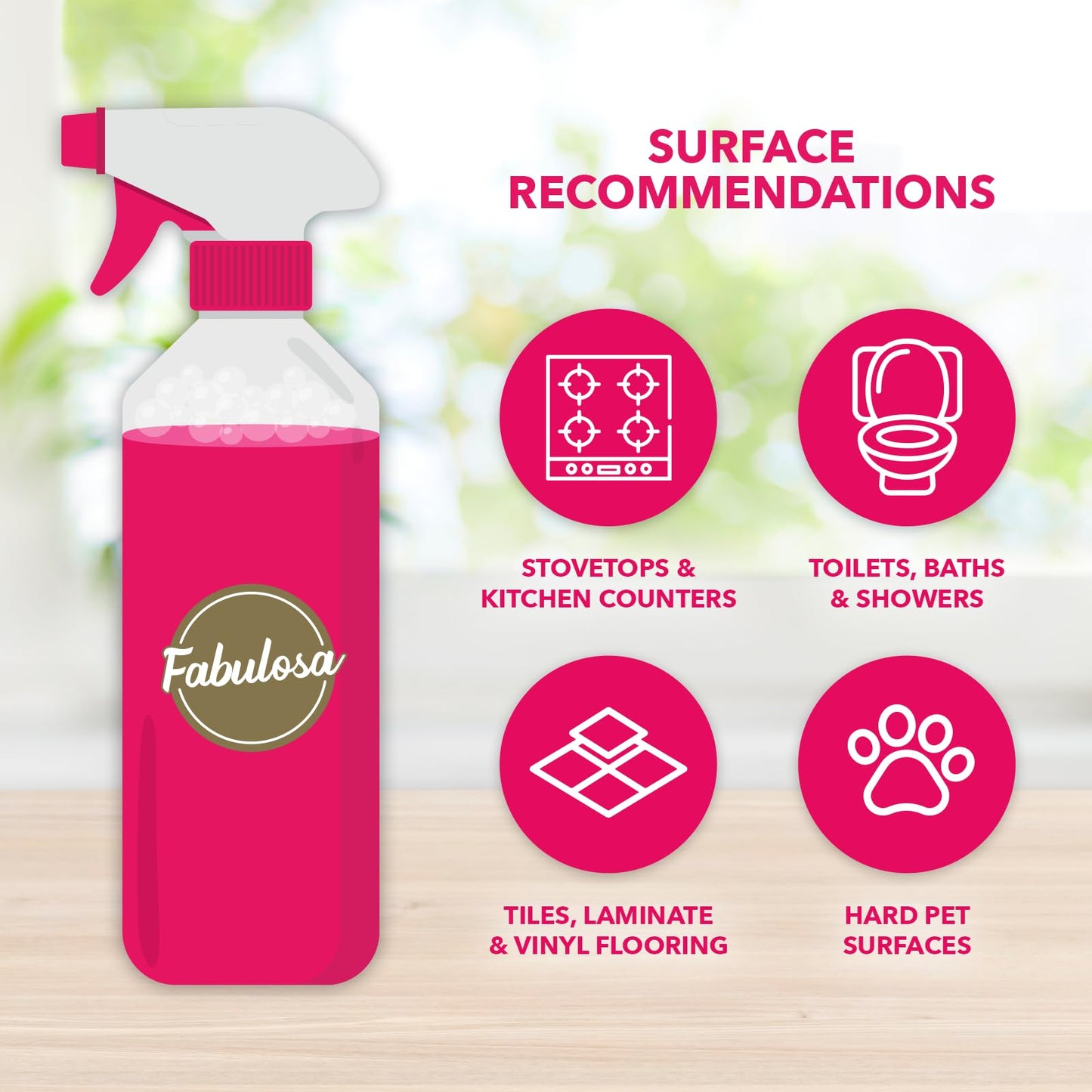 Fabulosa Multi Purpose Antibacterial Spotless Kitchen Cleaner Disinfectant Trigger Spray with Lasting Fragrance, 9 Pack, 500ml, Winter Angel (Packaging may vary)