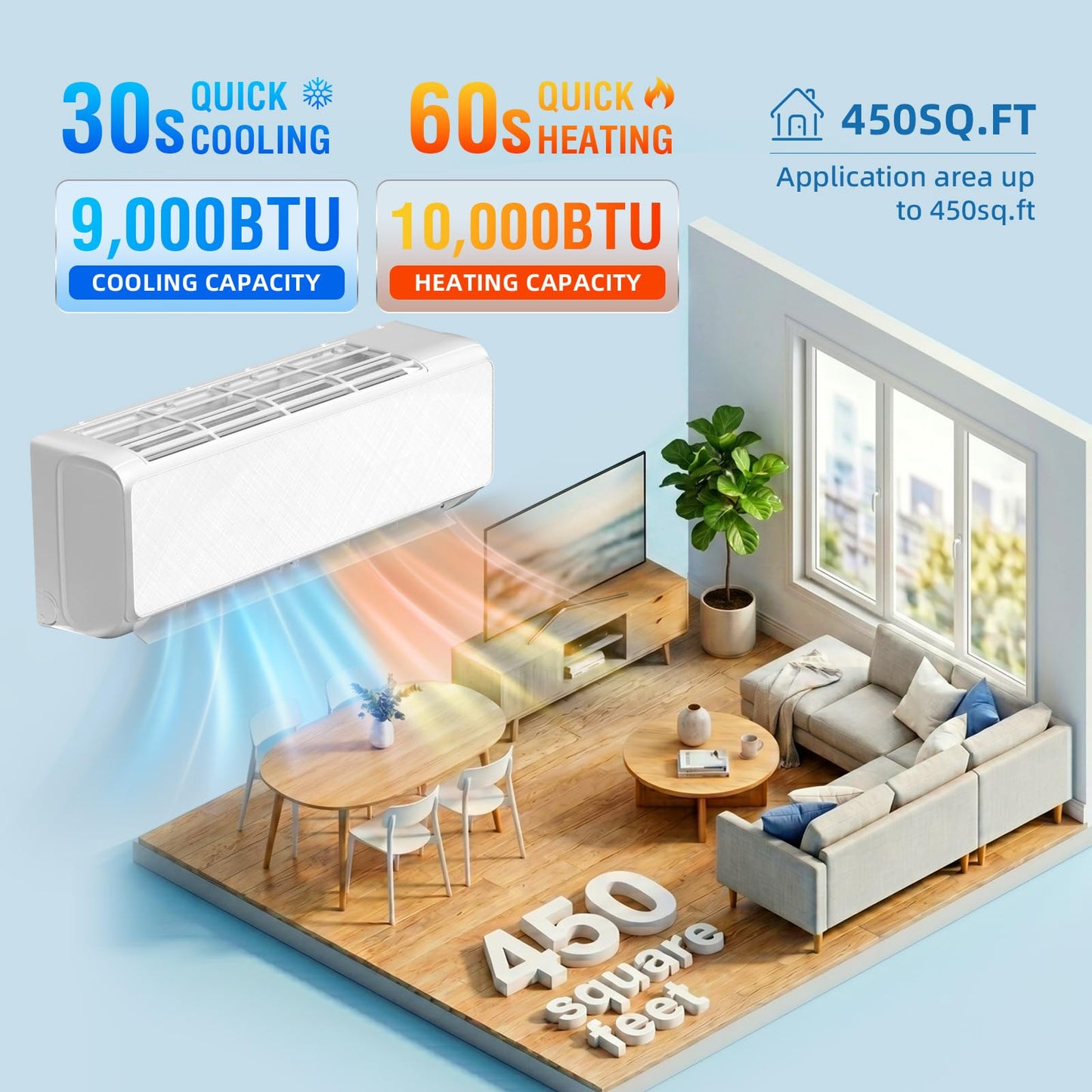 Antarctic Star 9000 BTU Mini Split AC/Heating System, 19 SEER2 Energy Efficient Mini Split Air Conditioner with Heat Pump, Low Noise, Wall Mount AC Unit, Cools Up to 450 Sq.Ft, 115V for Home Bedroom