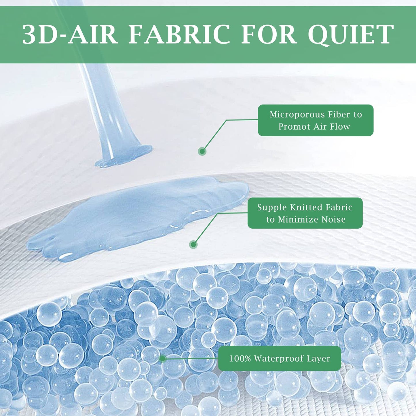 Lysam Mattress Protector Split King, Cooling Bed Mattress Cover Waterproof, 39"x 80" Bed Cover 2 Pack Noiseless & Soft, Deep Pocket Mattress Pad Cooling for Baby Pregnant Women Older