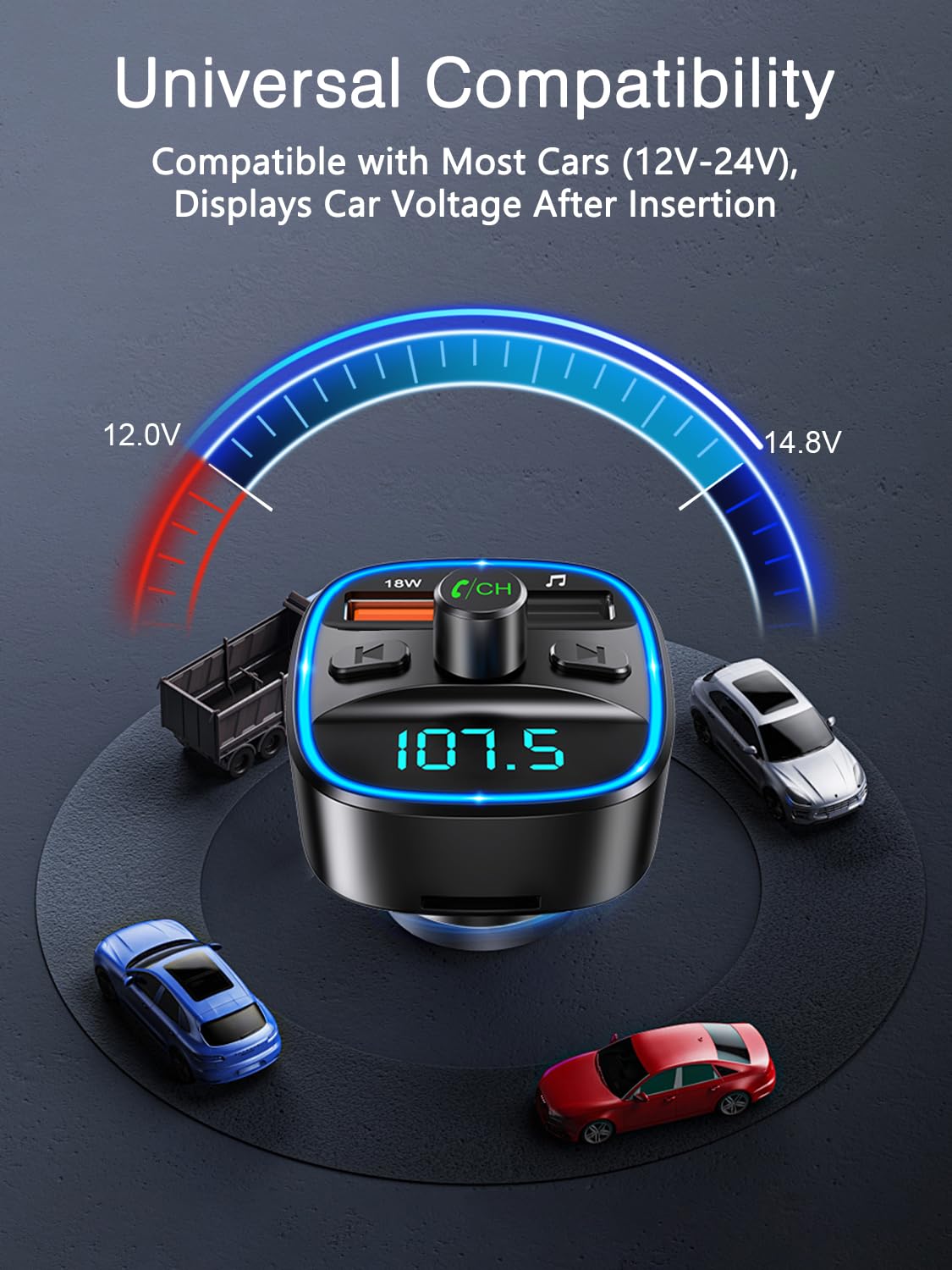 ORIA Bluetooth 5.3 FM Transmitter for Car, Bluetooth Car Music Wireless Radio Adapter, Universal Car Charger with Dual USB Charging, Support TF Card & USB Disk (USB-C Converter Included)