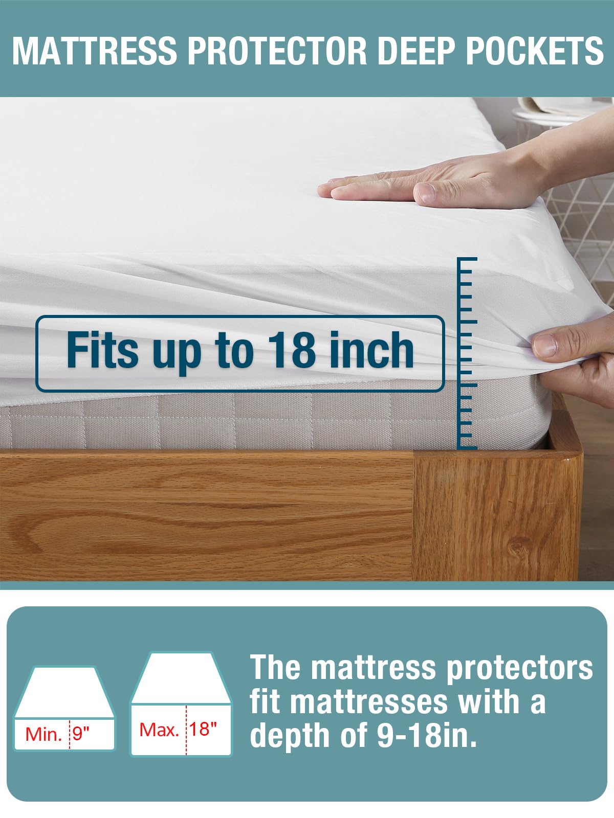 Bedecor 2 Packs Queen Mattress Protector Waterproof Protection Soft Cotton Terry Top Cover,for Babies Pregnant Women Incontinent Persons Deep Pocket to 18"