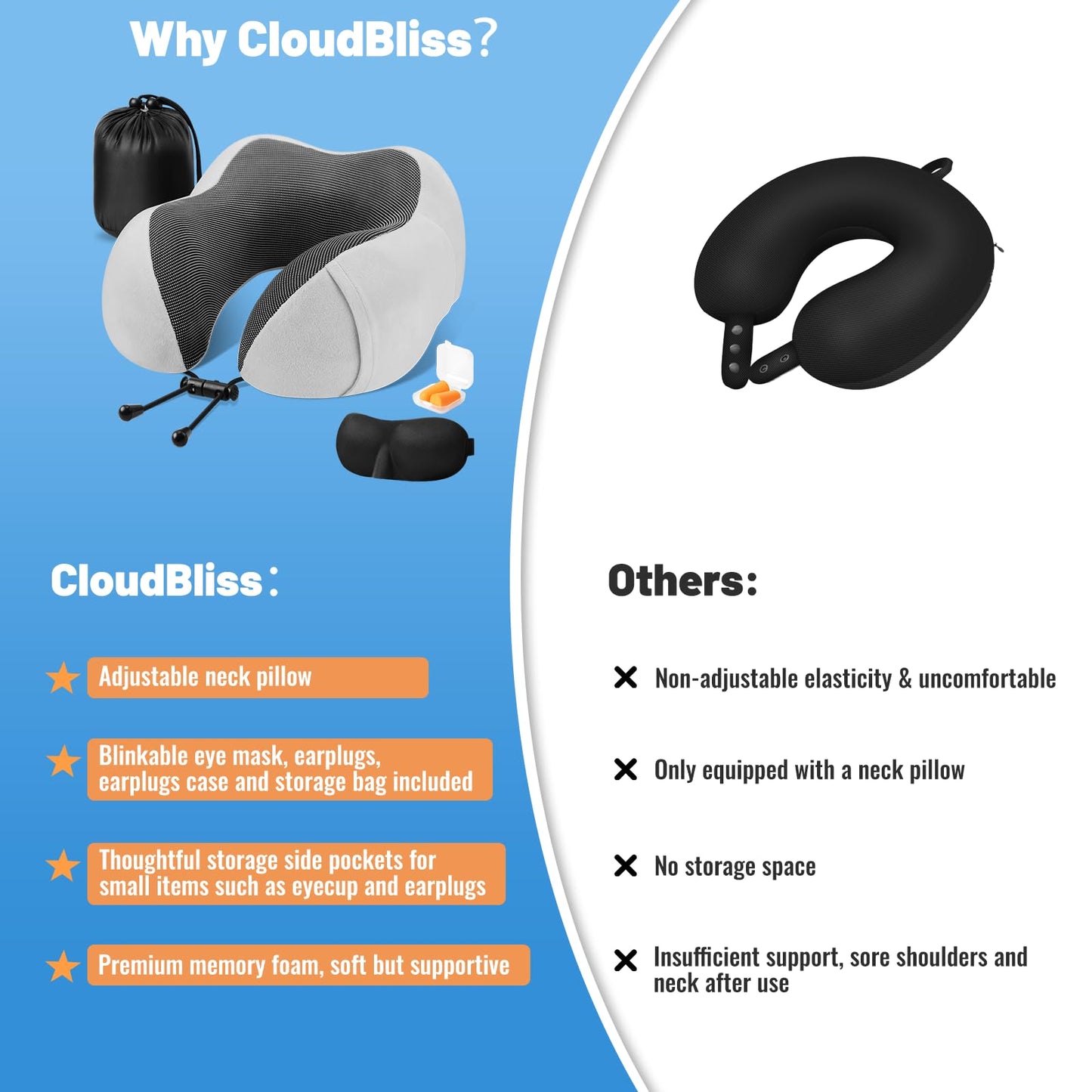 CloudBliss Travel Pillow Premium Memory Foam, Comfortable & Supportive Neck Pillow, Neck Pillows for Sleeping Travel, Airplane Pillow for Sleeping Airplane, Car, Office and Home（Black & Dark Grey）