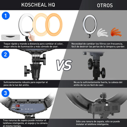 Upgraded 18 inch Ring Light with Tripod Stand & Phone Holder,KOSCHEAL Ringlights with Remote,3000-6500K Dimmable White,Extendable 86'' Tall Circle Light for Phone Camera Makeup Streaming Zoom Meeting