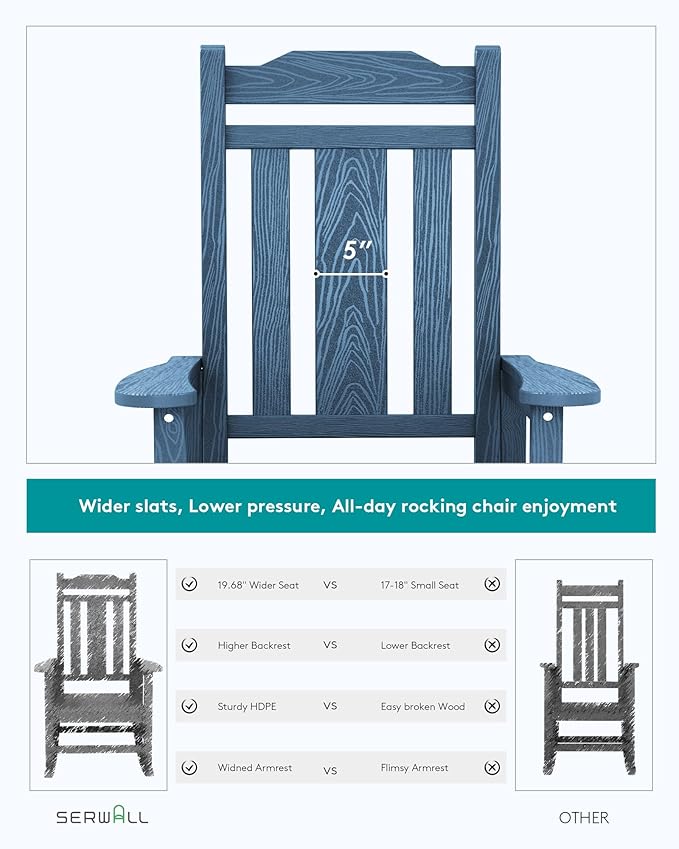 SERWALL Outdoor Rocking Chair Blue Set of 8, All Weather Patio Rocking Chair, HDPE Poly Rocking Chair for Adults, Heavy Duty Front Porch Rocker