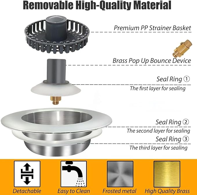 Kitchen Sink Drain Strainer, 3 in 1 Pop Up Kitchen Sink Stopper,