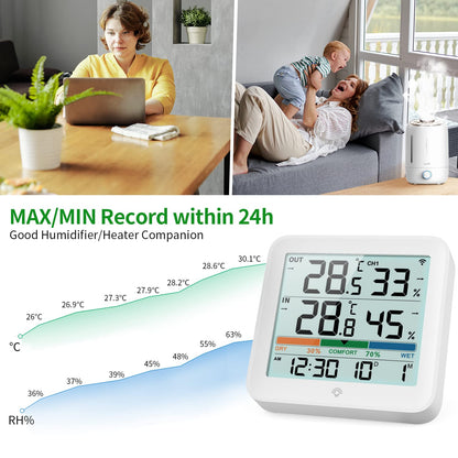 VOCOO Wireless Thermometer Indoor Outdoor Hygrometer with 1 Remote Sensors,Digital Humidity Temperature Gauge Meter Monitor with Backlit Clock Min/Max Value, ℉/℃ Air Indicator for Home, Greenhouse